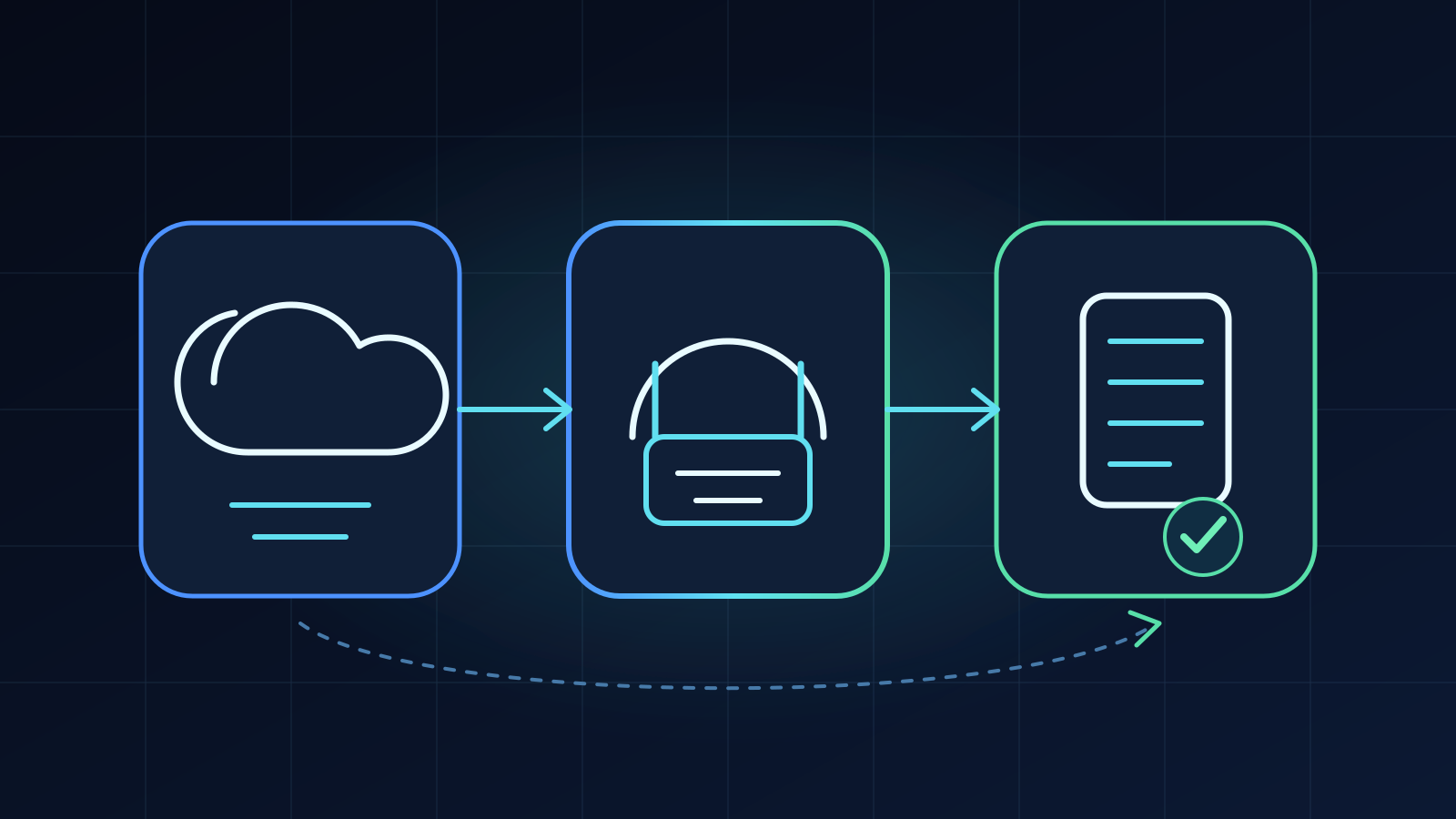 AI on-premise, private cloud czy public cloud? Jak wybrać architekturę AI dla firmy